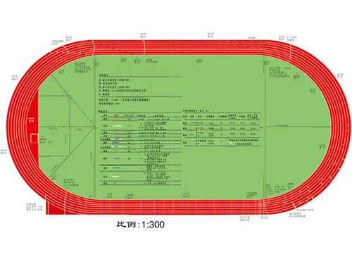 国际田联400米跑路平面图