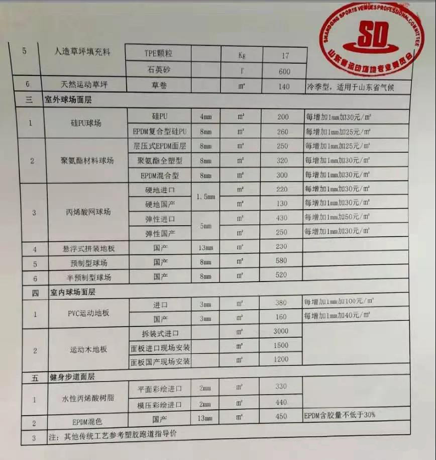 z6com·尊龙(中国)时凯集团