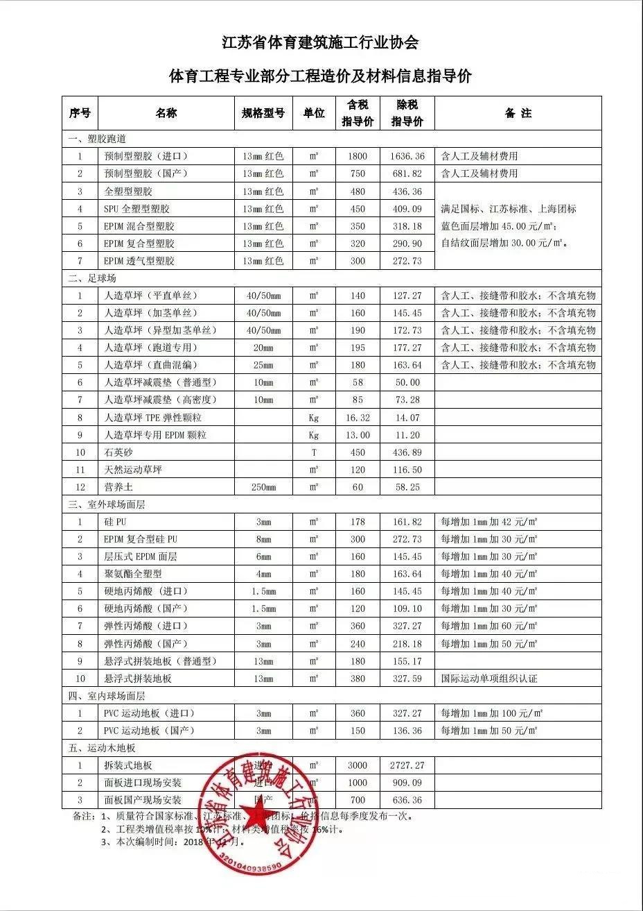 z6com·尊龙(中国)时凯集团