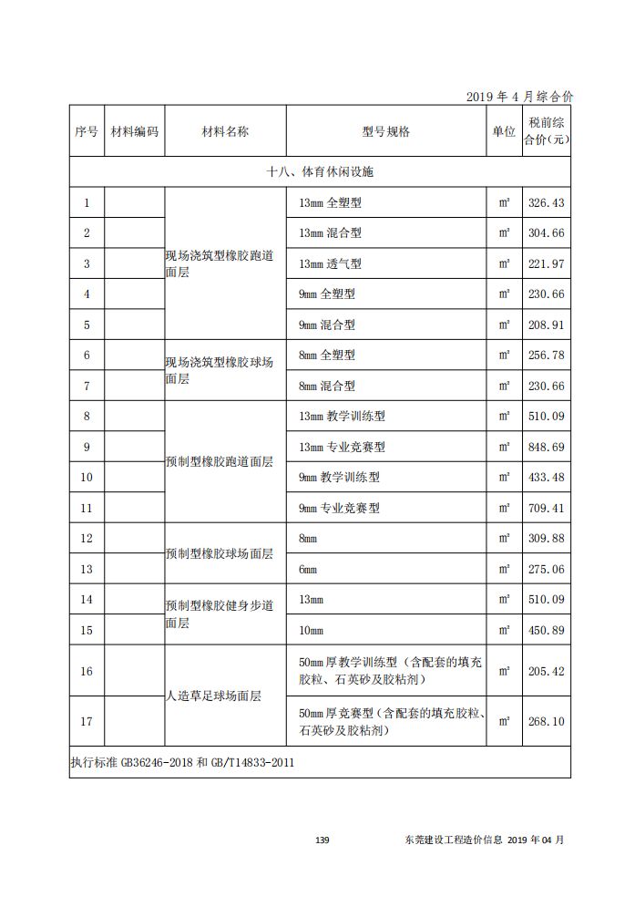z6com·尊龙(中国)时凯集团