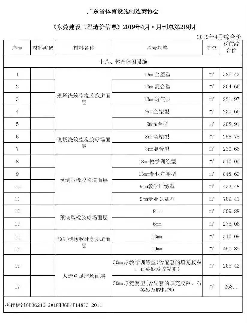 z6com·尊龙(中国)时凯集团