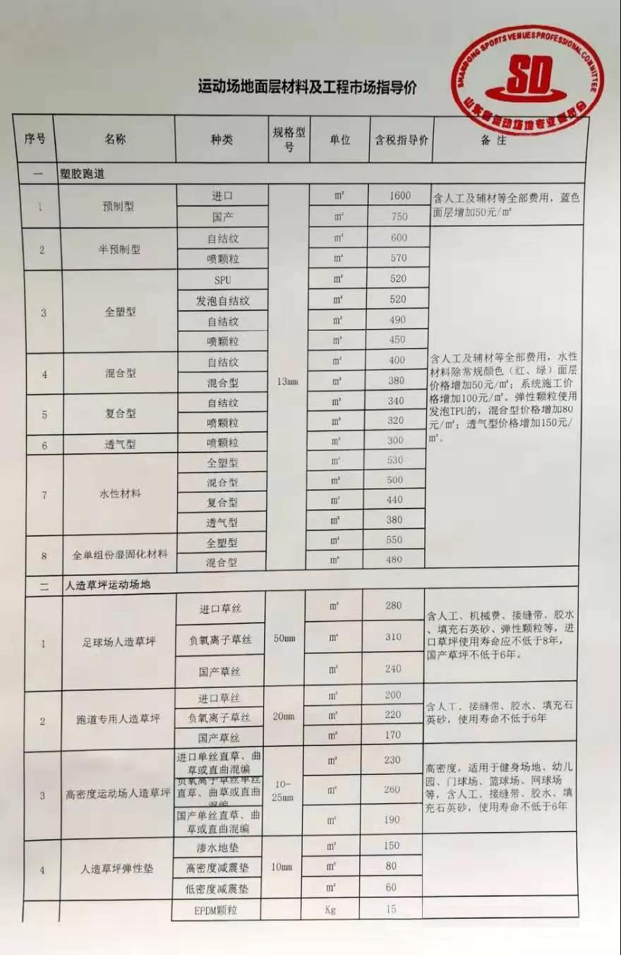 z6com·尊龙(中国)时凯集团