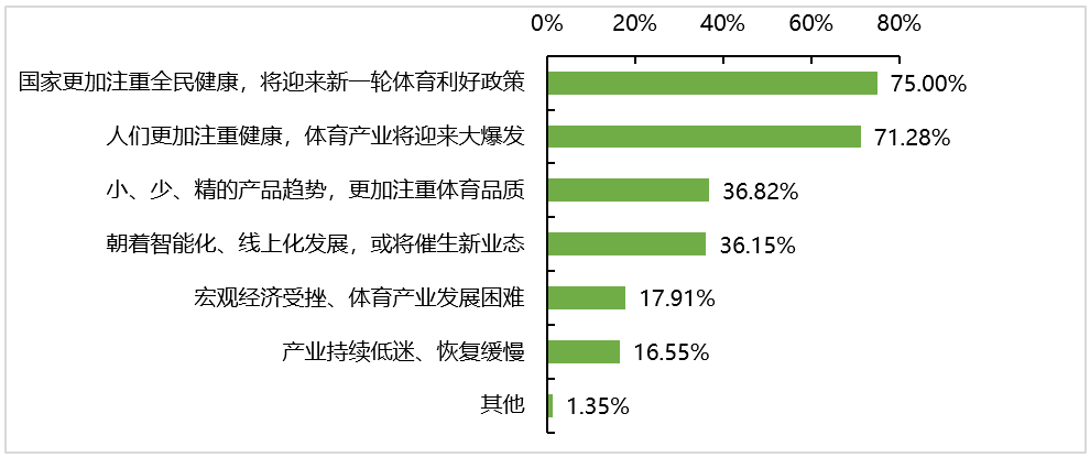 z6com·尊龙(中国)时凯集团