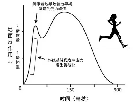 z6com·尊龙(中国)时凯集团